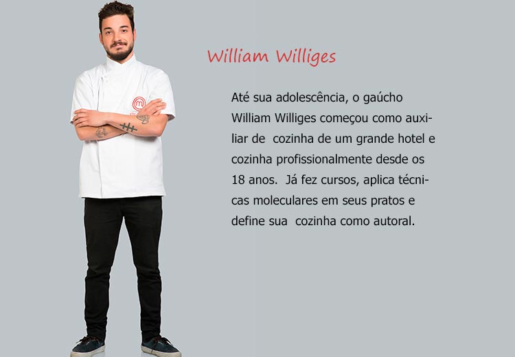 'Masterchef Profissionais' inicia 2ª temporada dia 5; conheça cozinheiros