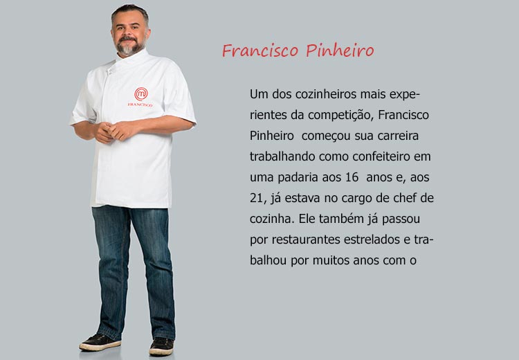 'Masterchef Profissionais' inicia 2ª temporada dia 5; conheça cozinheiros