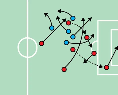 Ligação interrompida