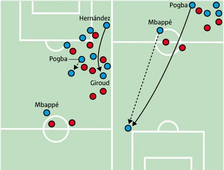 Imagem ilustrativa da imagem A Copa do contra-ataque