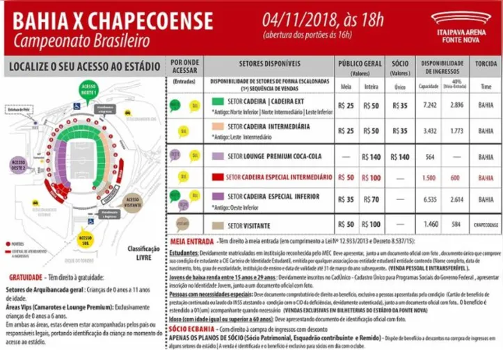 Imagem ilustrativa da imagem Bahia faz promoção de ingressos para jogo contra a Chapecoense