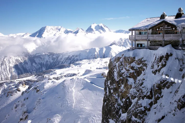 Estações de Esqui – O turismo na neve na Europa