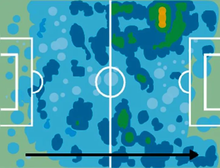 Imagem ilustrativa da imagem Detalhe Tático: Como não amar?