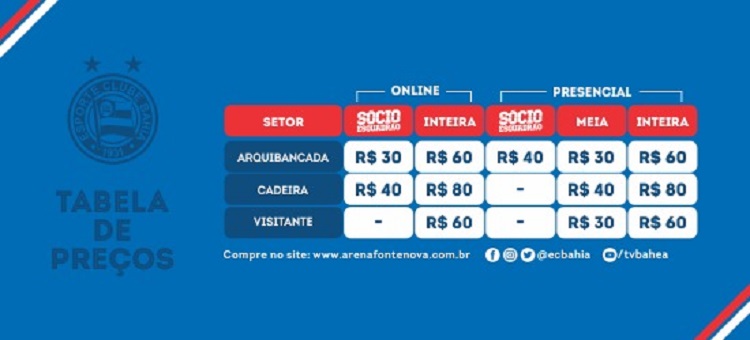 Imagem ilustrativa da imagem Bahia inicia venda de ingresso para duelo com o Ceará, em Pituaçu