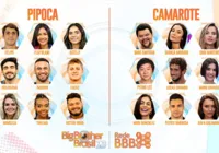 Big Brother Brasil 20 começa na terça; conheça todos os participantes