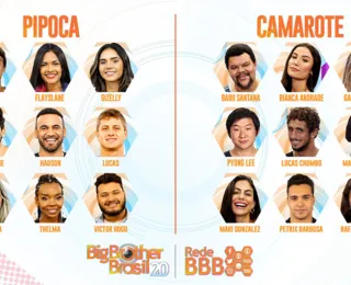 Big Brother Brasil 20 começa na terça; conheça todos os participantes