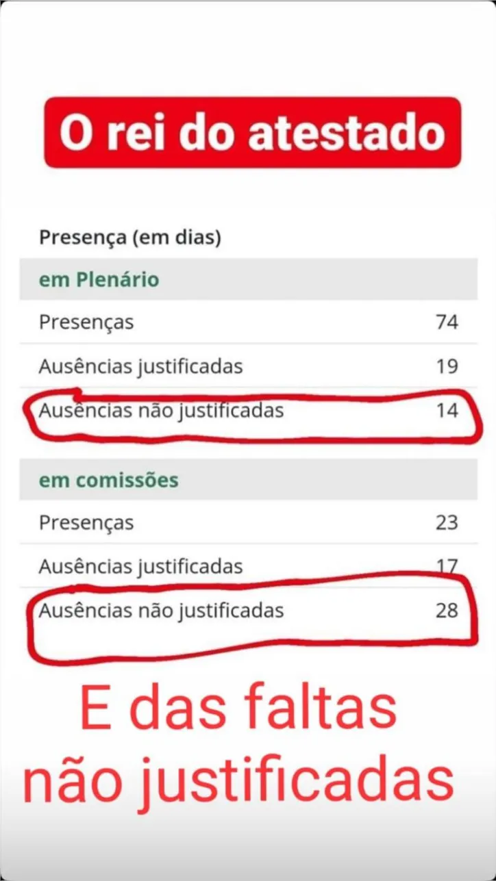 Imagem ilustrativa da imagem Apôs polêmica com PM, Kannário reclama de fake news sobre sua produção no Congresso