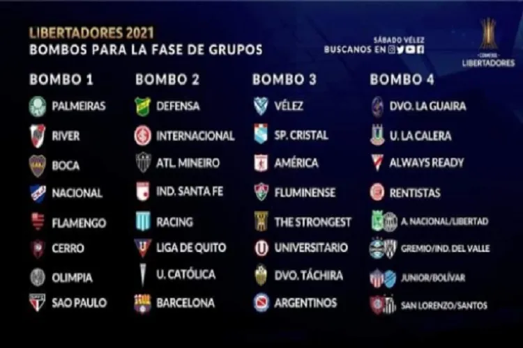 Palmeiras, Flamengo, São Paulo, Internacional, Atlético-MG e Fluminense são os brasileiros na competição