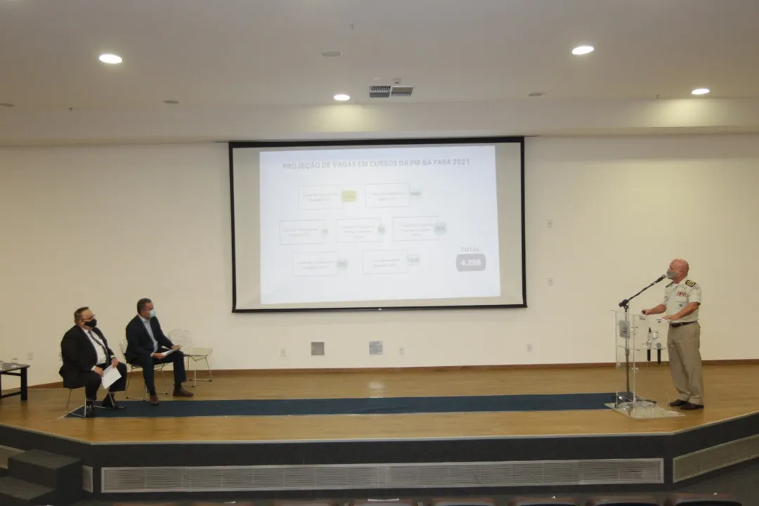 Medidas visam dar celeridades nas promoções de patentes da PM-BA | Foto: Camila Souza | GOV-BA