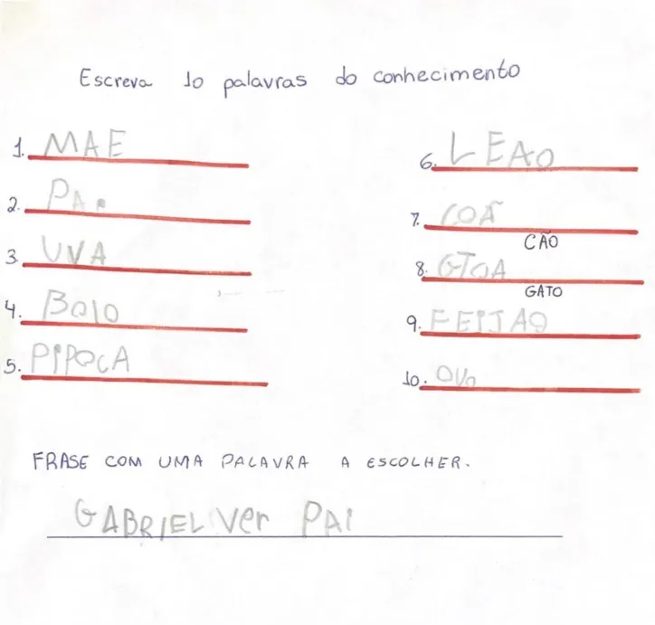 Imagem ilustrativa da imagem Domínio da língua Portuguesa como segunda língua, L2, dos surdos