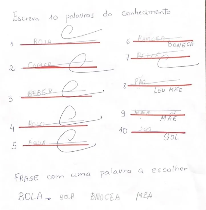 Imagem ilustrativa da imagem Domínio da língua Portuguesa como segunda língua, L2, dos surdos