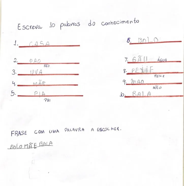 Imagem ilustrativa da imagem Domínio da língua Portuguesa como segunda língua, L2, dos surdos