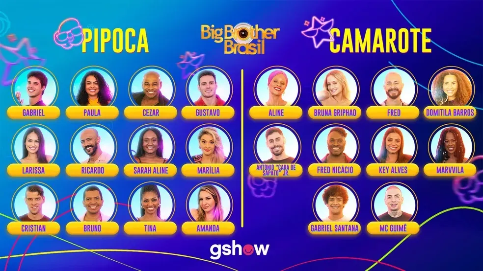 Veja todos os 'brothers' e 'sisters' do BBB 23