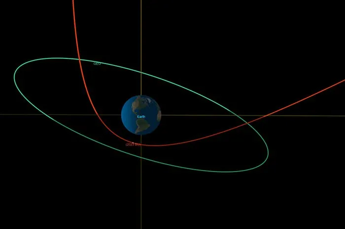 Mesmo com a proximidade da rocha espacial, os especialistas alertam que ela não representa nenhum perigo para o planeta