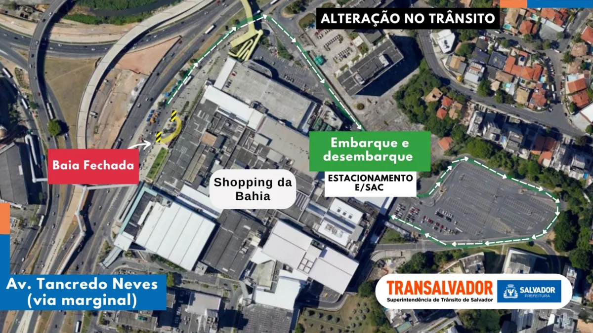 A Transalvador ressalta que a via é fiscalizada por videomonitoramento para coibir a infração