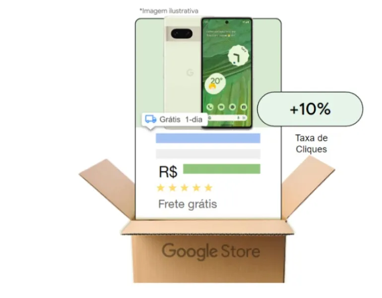 Tecnologia, batizada de Anotações de Frete, ficará disponível em outubro