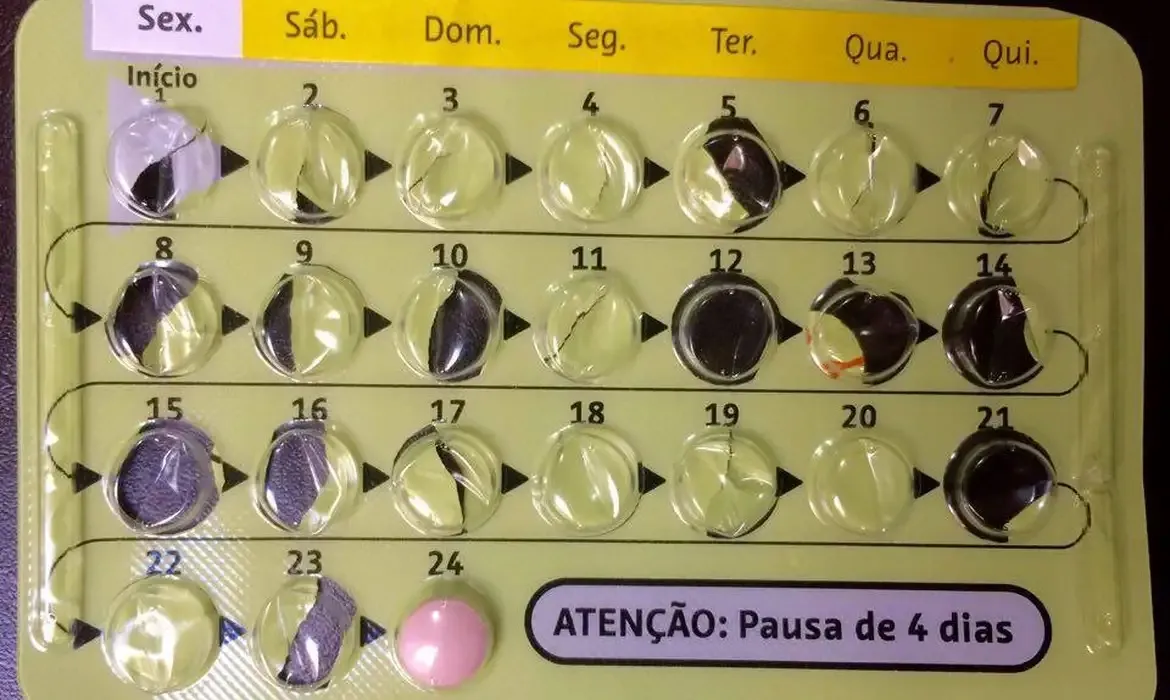 Estudos ligam alerta para público feminino