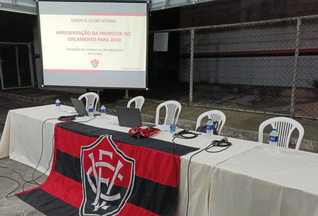 Proposta orçamentária apresentada aos conselheiros em reunião no Barradão