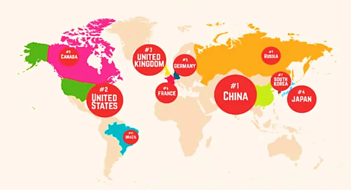 Imagem ilustrativa da imagem Consumo: estudo projeta China e Índia como maior bloco global