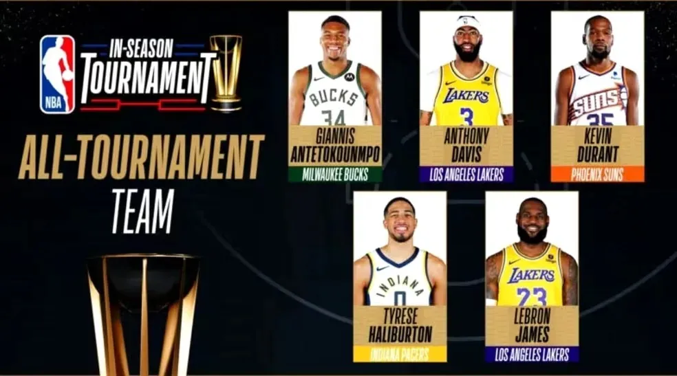 Copa NBA divulga quinteto ideal