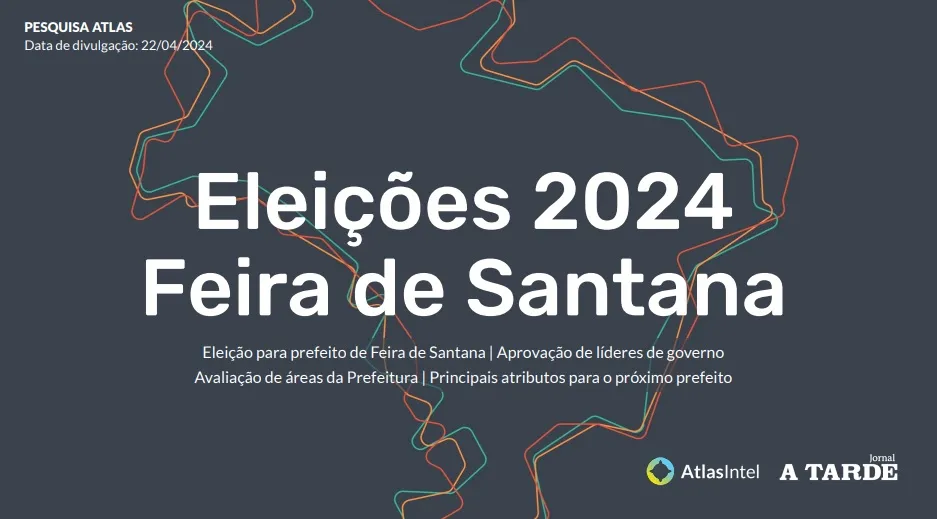 Pesquisa AtlasIntel/A TARDE mostrou cenário equilibrado em Feira de Santana