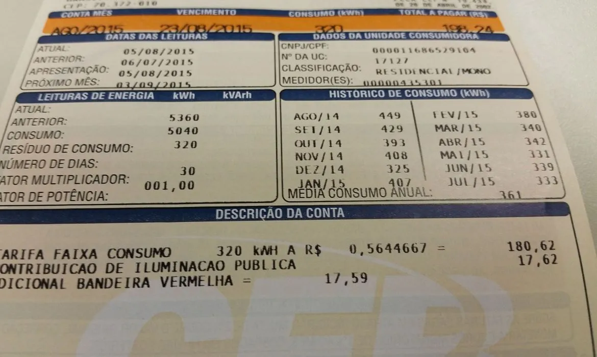 Isso significa que as contas de energia elétrica terão adicional de R$ 7,87 para cada 100 kWh