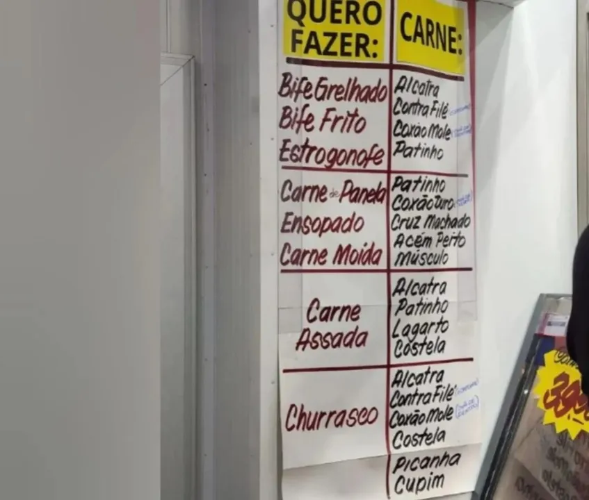 Placa montada em supermercado do Rio Grande do Sul