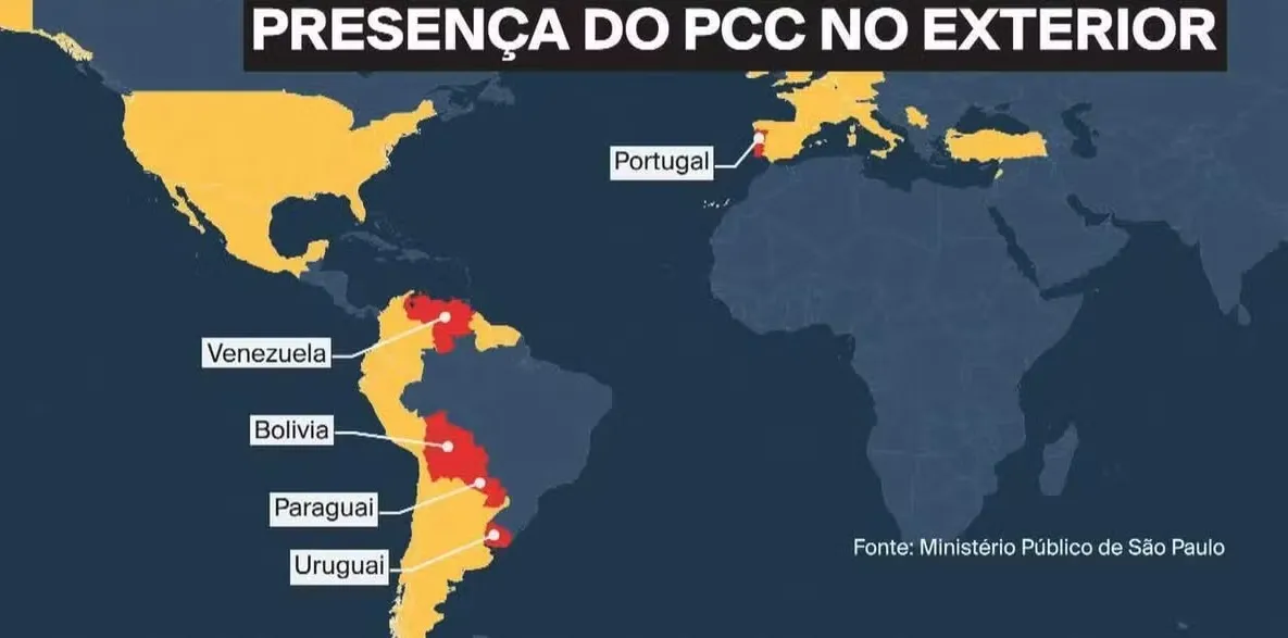 Segundo relatório, dos 2078 integrantes do PCC fora do país, 1092 estão presos