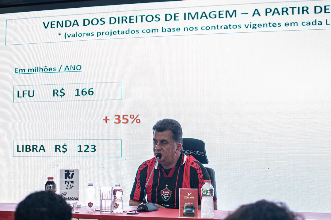 Fábio Mota, presidente do Vitória