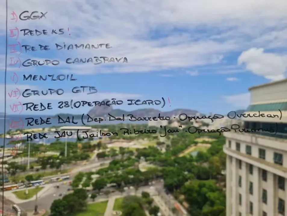 Deputado |Dal |Barreto é citado no 'organograma'  da Refit, juntamente coma a operação Overclean