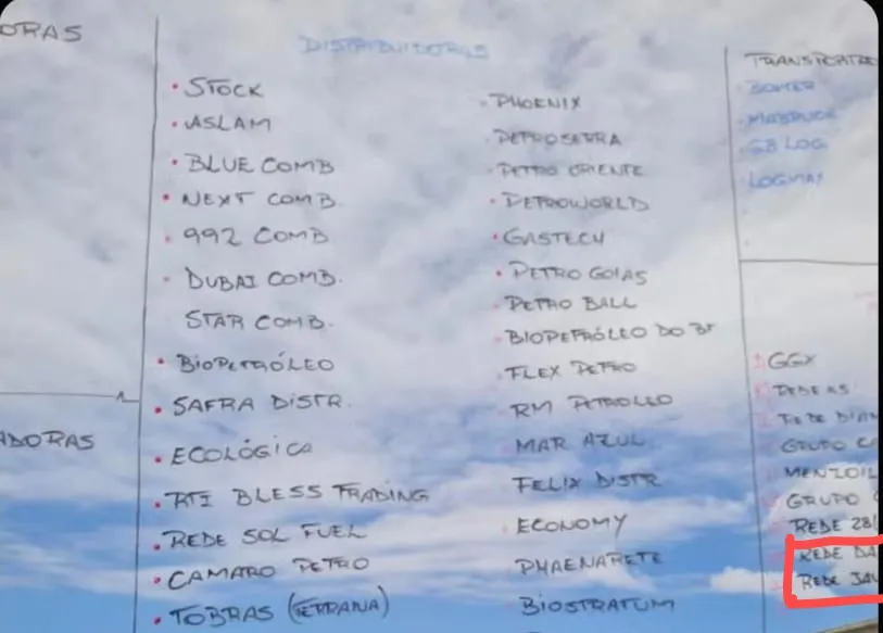 Lista de "clientes" da Refit anotada numa janela traz as redes Jau e Dal (em destaque)