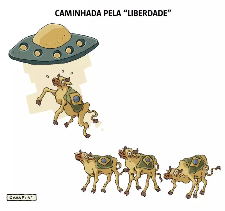 Charge do dia