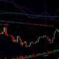 Por que a Bolsa cai após eleição? Especialista explica reação do mercado imagem