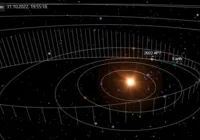 Cientistas descobrem asteroide com chance de colidir com a Terra