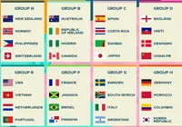 Nova Zelândia tem missão de vencer para evitar vexame em casa