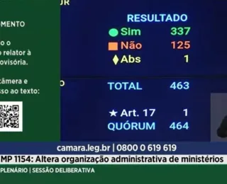 Câmara aprova texto de MP que estrutura ministérios no governo Lula