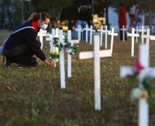 Covid-19: 51% da população quer julgamento e punição por mortes