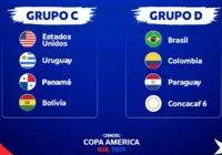 Conheça os adversários do Brasil na Copa América