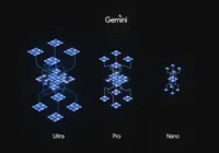 Google lança Gemini, sua inteligência artificial