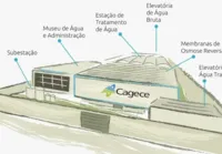 União autoriza construção de usina que pode derrubar internet no país