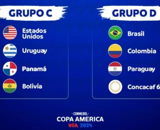 Conheça os adversários do Brasil na Copa América