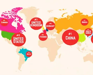 Consumo: estudo projeta China e Índia como maior bloco global