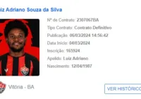 Reforços do Vitória são regularizados no BID e já podem estrear