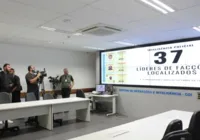 Bahia tem aumento de 4% de presos e quase 40 líderes de facção pegos