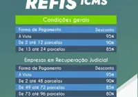 Prazo para adesão ao Refis ICMS Bahia acaba na próxima semana imagem