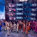 Participantes da Dança dos Famosos são cotados para o BBB 26 imagem