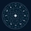 Signos mais afetados no novo ciclo de 4 anos; veja se o seu será imagem