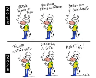 Charge do dia 02 de setembro - Imagem