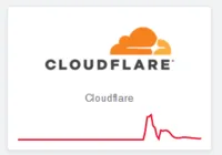 Bug do Milênio? Relembre quedas mundiais que pararam as internet