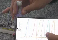 Pesquisadores criam método identificar metanol na bebida em minutos imagem